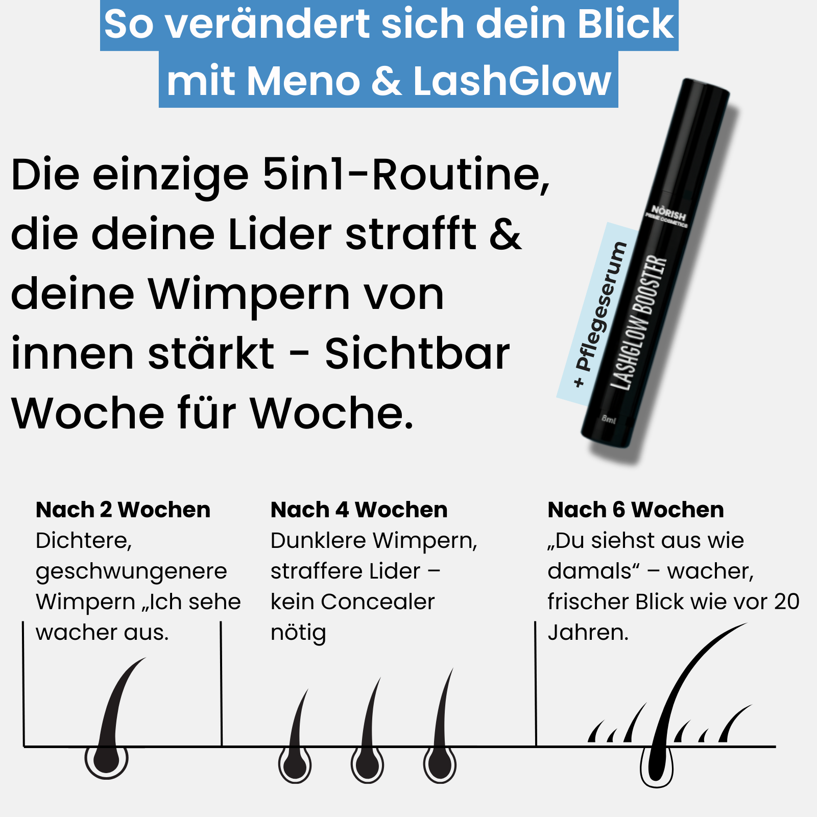 5in1-System für wache Augen & volle Wimpern