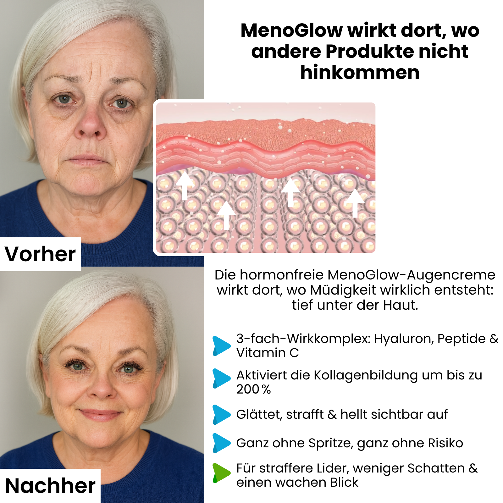 Meno & LashGlow 5in1 Set