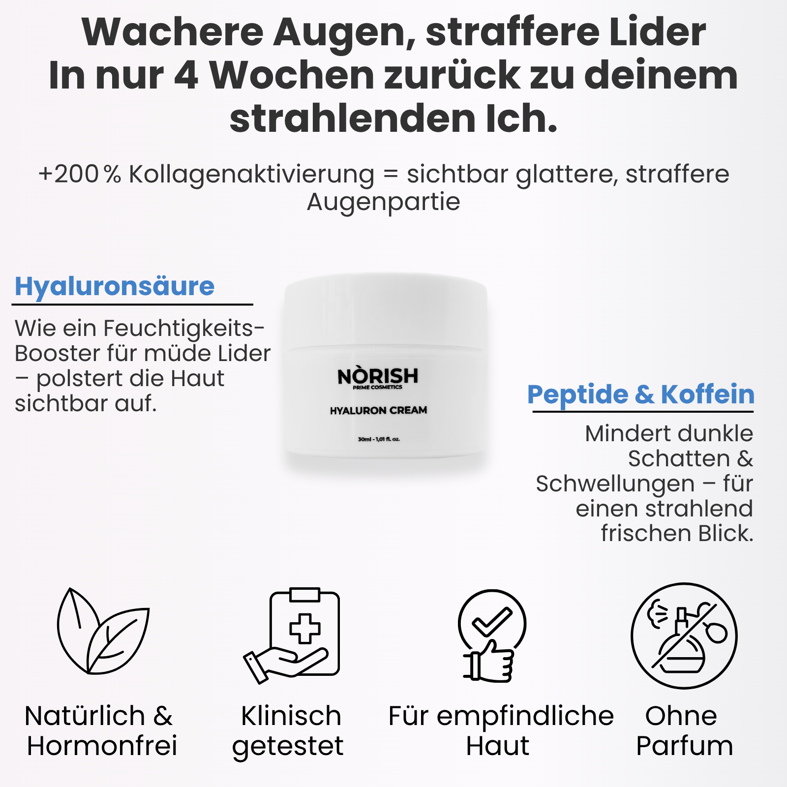 Meno & LashGlow 5in1 Set