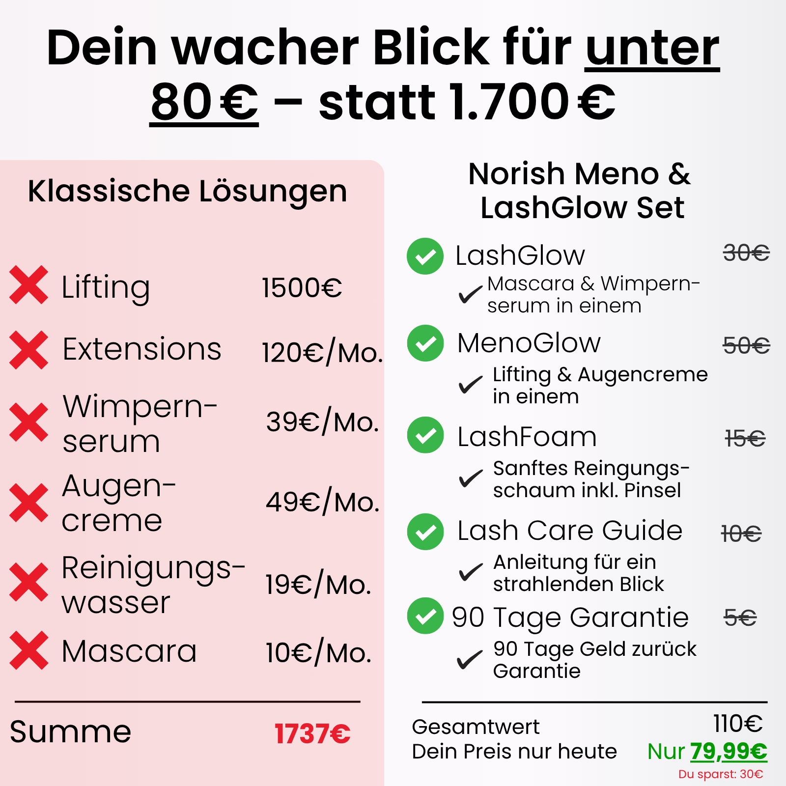 Meno & LashGlow 5in1 Set